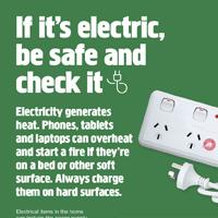 If it's electric, be safe and check it A3 Poster