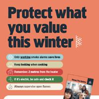 Protect what you value this winter A3 Poster