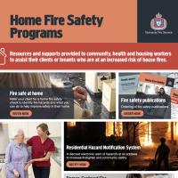 Home Fire Safety Programs